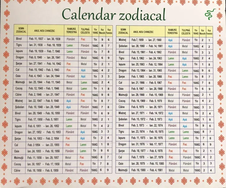 Calendario sotterraneo.
